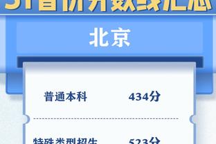 场均参与超过1球！姆巴佩68场欧冠已经取得45球26次助攻