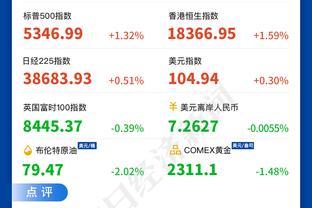 太铁了！康宁汉姆16中3&三分5中0仅拿6分10助